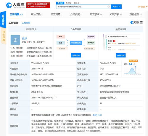 海爾入股通信技術(shù)研究企業(yè)凱瑞得，注冊資本增幅12.24%強化信息系統(tǒng)集成服務(wù)